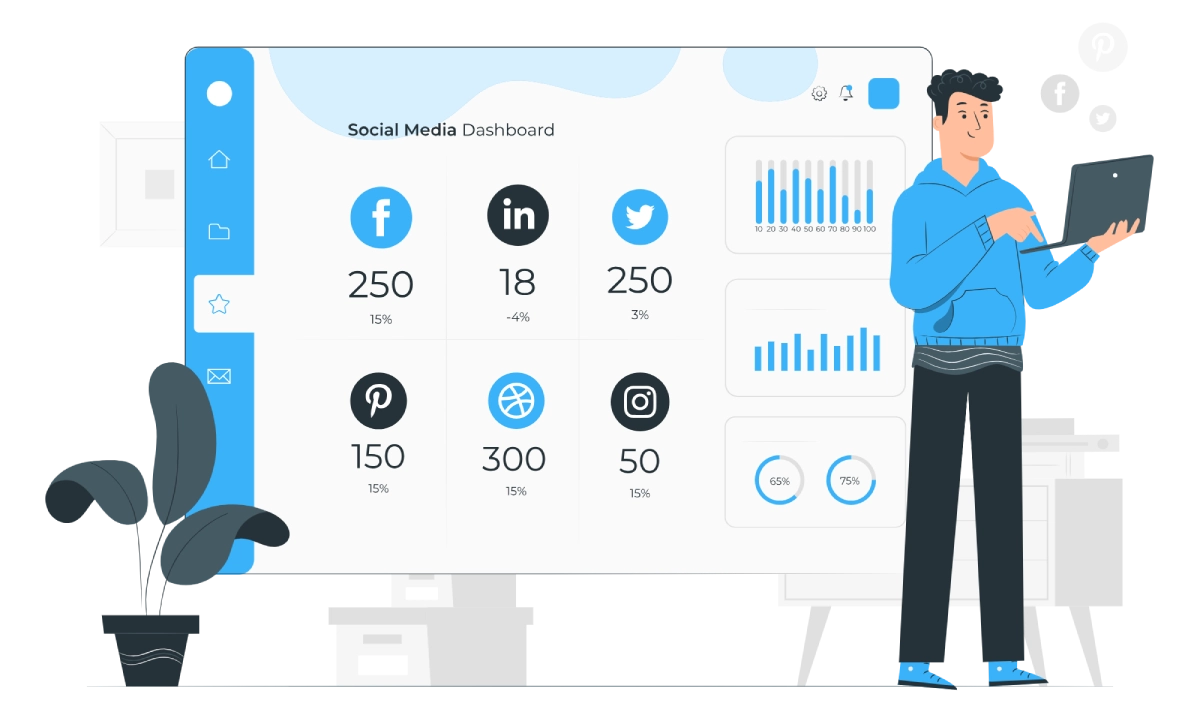Social Dashboard-pana